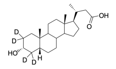 24-Nor Lithocholic Acid-D4