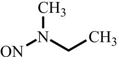 N-Nitrosoethylmethylamine 