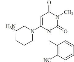 Alogliptin Related Compound 3 ((S)-Alogliptin)