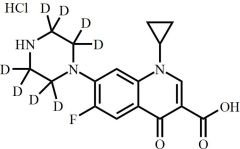 Ciprofloxacin-d8 HCl