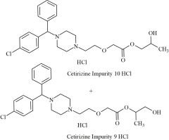 Cetirizine Impurity 17 HCl (Mixture of Cetirizine Impurity 9 HCl and Cetirizine Impurity 10 HCl)