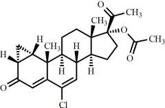 Cyproterone Acetate
