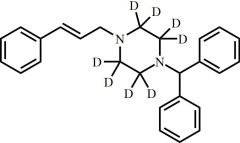Cinnarizine-d8