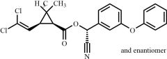 alpha-Cypermethrin
