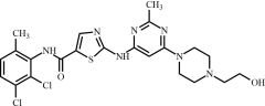 Dasatinib Impurity 7