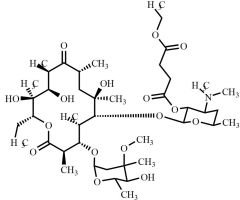 Erythromycin Ethylsuccinate