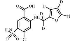 Furosemide-d5