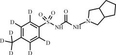 Gliclazide-d7