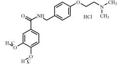 Itopride HCl