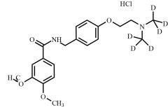 Itopride-d6 HCl