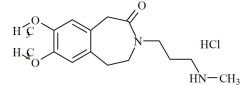 Ivabradine Impurity 32 HCl