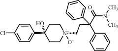 Loperamide EP Impurity F (Loperamide USP Related Compound F, trans-Loperamide N-Oxide)