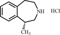 Lorcaserin Dechloro Impurity HCl