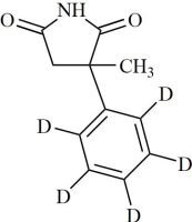 Normesuximide-d5