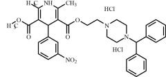 Manidipine DiHCl
