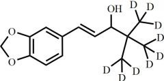 Stiripentol-d9