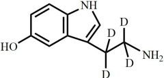 Serotonin-d4
