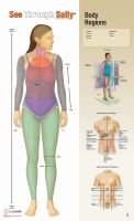 See-Through Sally™ Human Anatomy Display