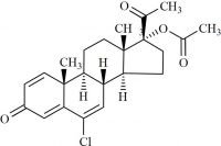 Cyproterone Acetate EP Impurity I