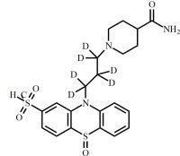 Metopimazine-d6 Sulfoxide