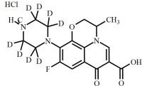 Ofloxacin-d8 HCl