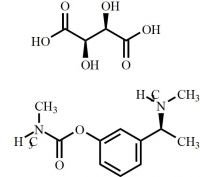 Rivastigmine EP Impurity B L-Tartrate (N-Dimethyl Rivastigmine L-Tartrate)