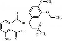 Apremilast Impurity 36