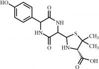 Amoxicillin EP Impurity C (Amoxicillin Diketopiperazines)