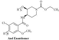 Cisapride Impurity 3