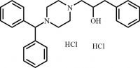 Cinnarizine Impurity 1 DiHCl