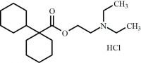 Dicycloverine HCl (Dicyclomine HCl)