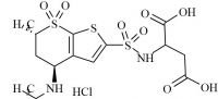 Dorzolamide Impurity 34 HCl (Mixture of Diastereomers)