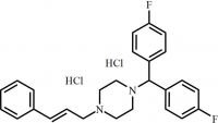 Flunarizine DiHCl