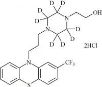 Fluphenazine-d8 Dihydrochloride