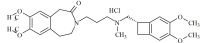 Ivabradine HCl