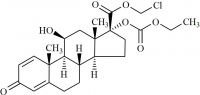 Loteprednol Etabonate