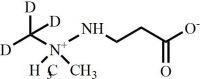 Mildronate-d3