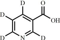 Nicotinic Acid-d4